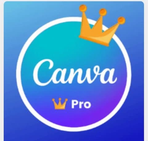 Canva Pro